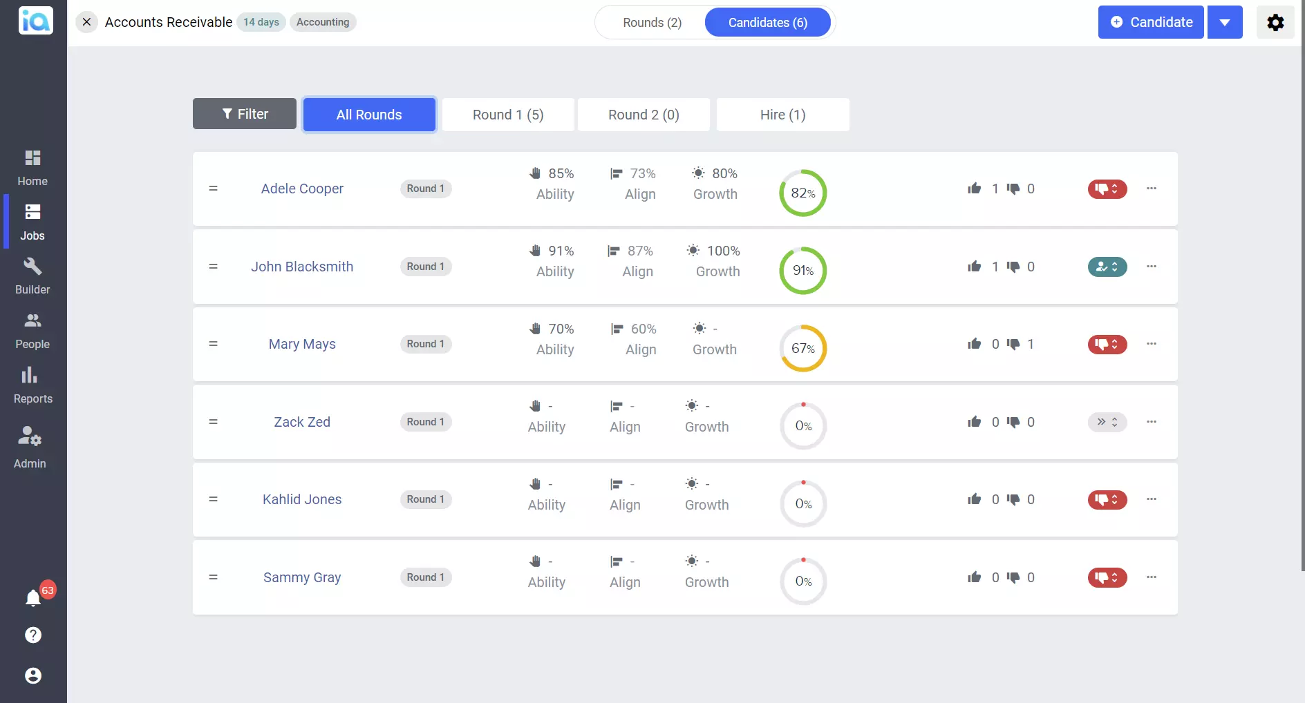 Candidate Results View Jobs Builder 022022